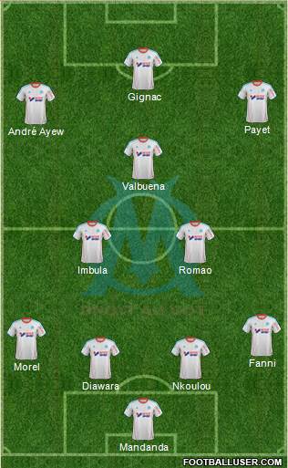 Olympique de Marseille Formation 2013