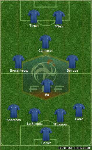 France Formation 2013