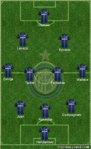 F.C. Internazionale Formation 2013