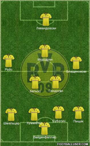 Borussia Dortmund Formation 2013