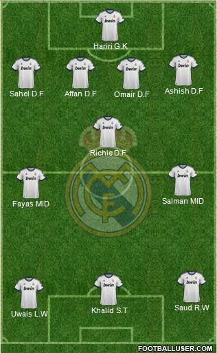 Real Madrid C.F. Formation 2013