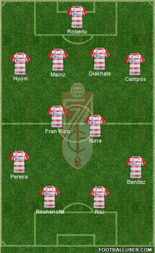 Granada C.F. Formation 2013