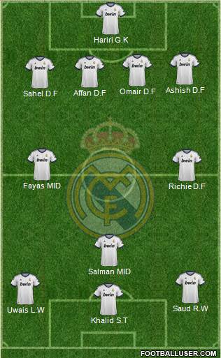 Real Madrid C.F. Formation 2013