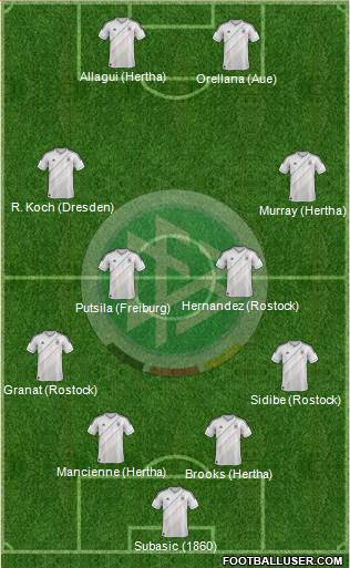 Germany Formation 2013