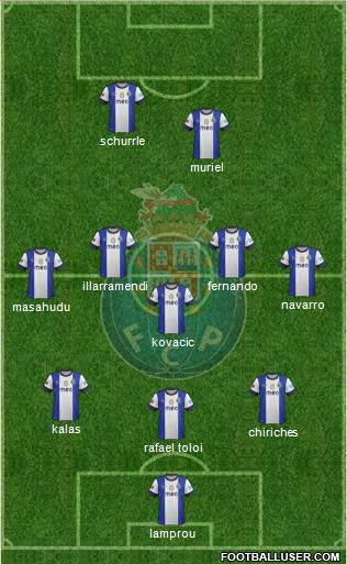 Futebol Clube do Porto - SAD Formation 2013