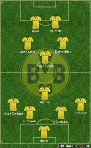Borussia Dortmund Formation 2013