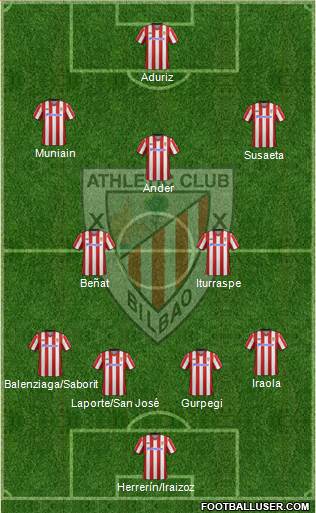 Athletic Club Formation 2013