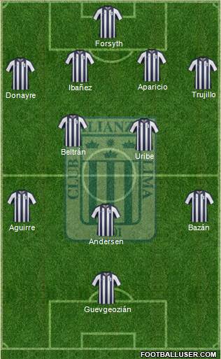 C Alianza Lima Formation 2013