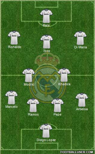 Real Madrid C.F. Formation 2013