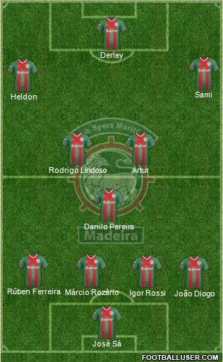 Clube Sport Marítimo - SAD Formation 2013