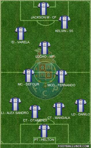 Futebol Clube do Porto - SAD Formation 2013