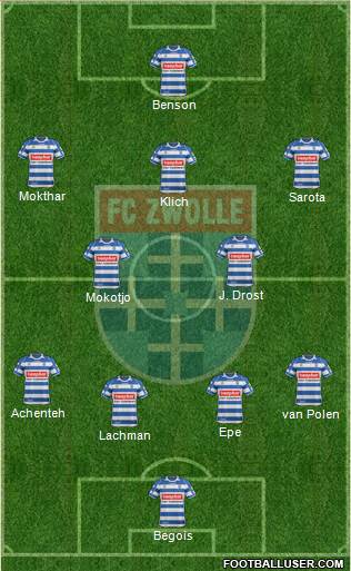 FC Zwolle Formation 2013