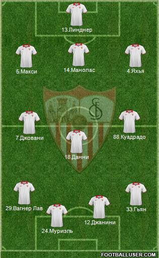 Sevilla F.C., S.A.D. Formation 2013
