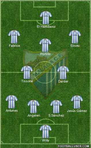 Málaga C.F., S.A.D. Formation 2013