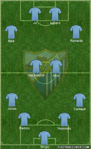 Málaga C.F., S.A.D. Formation 2013