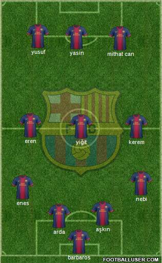 F.C. Barcelona Formation 2013
