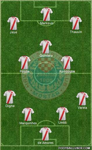 HSK Zrinjski Mostar football formation