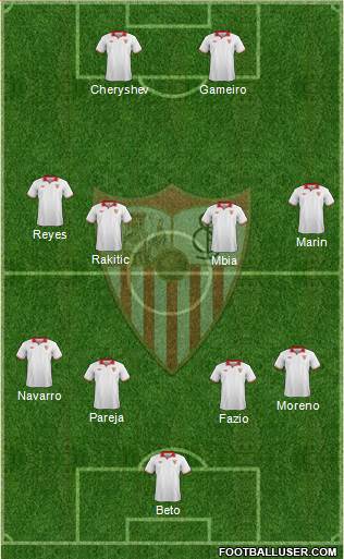 Sevilla F.C., S.A.D. Formation 2013