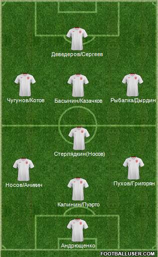 England Formation 2013