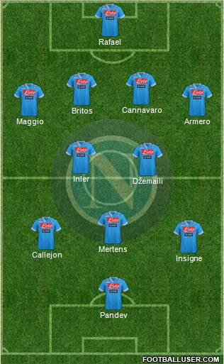 Napoli Formation 2013