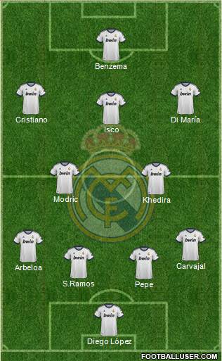 Real Madrid C.F. Formation 2013