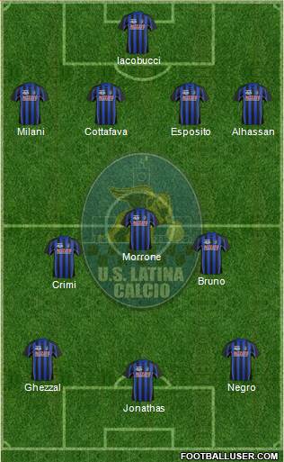 Latina Formation 2013