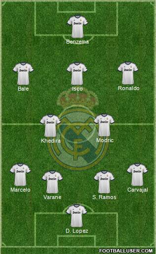 Real Madrid C.F. Formation 2013