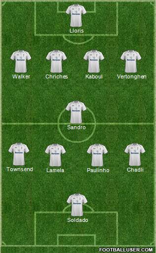 Tottenham Hotspur Formation 2013