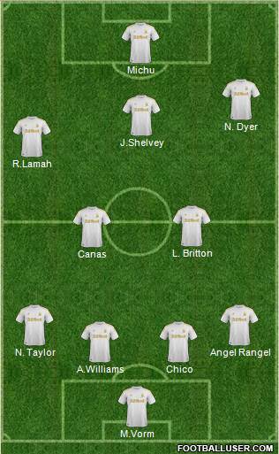 Swansea City Formation 2013