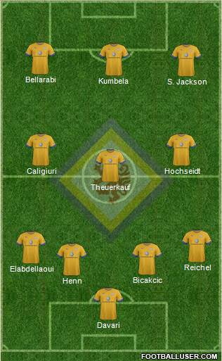 Braunschweiger TSV Eintracht Formation 2013