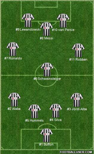 Newcastle United Formation 2013