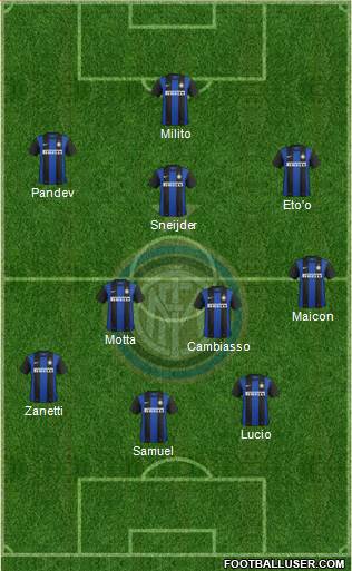 F.C. Internazionale Formation 2013