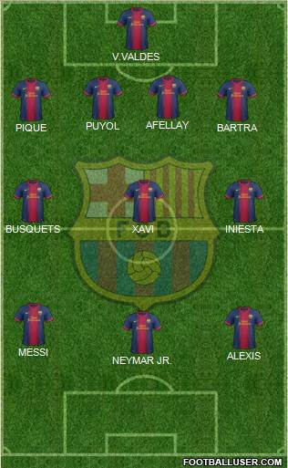 F.C. Barcelona Formation 2013