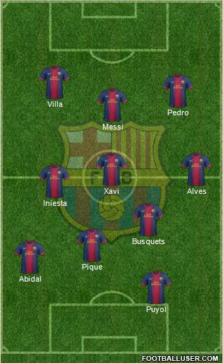 F.C. Barcelona Formation 2013