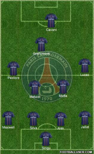 Paris Saint-Germain Formation 2013