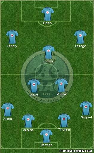 Havre Athletic Club Formation 2013