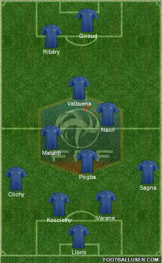 France Formation 2013