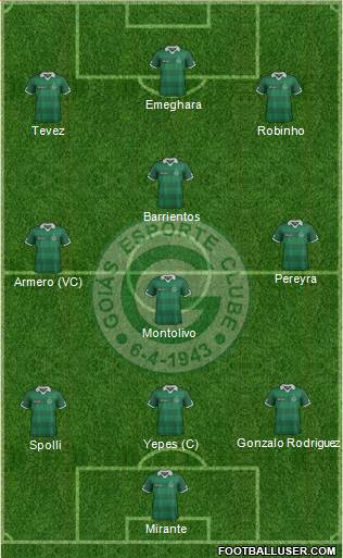 Goiás EC football formation