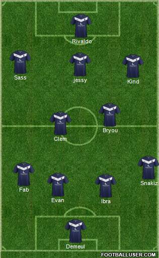 Ross County Formation 2013