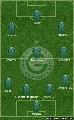 Goiás EC football formation