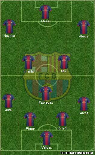 F.C. Barcelona Formation 2013