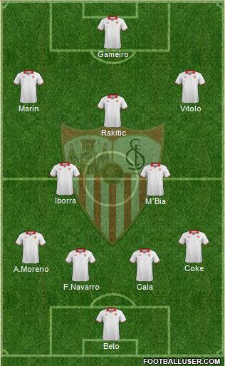 Sevilla F.C., S.A.D. Formation 2013