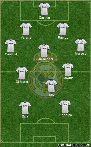 Real Madrid C.F. Formation 2013