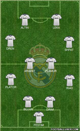 Real Madrid C.F. Formation 2013