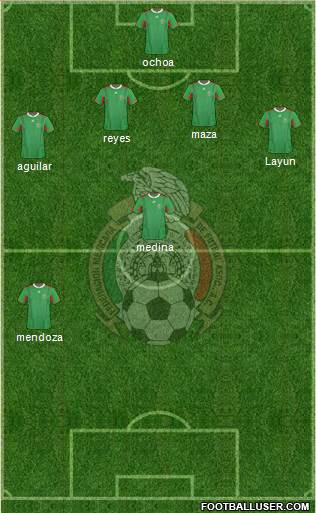 Mexico Formation 2013