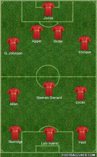 Liverpool Formation 2013