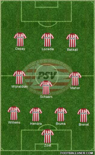 PSV Formation 2013