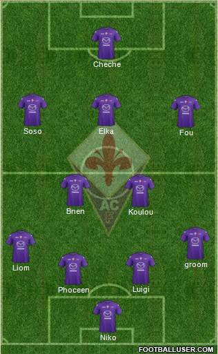 Fiorentina Formation 2013