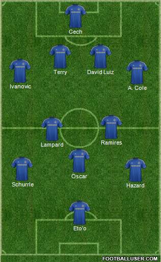 Chelsea Formation 2013