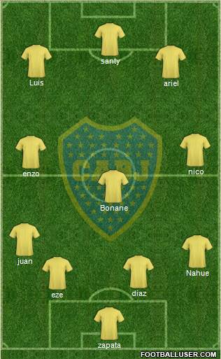 Boca Juniors Formation 2013